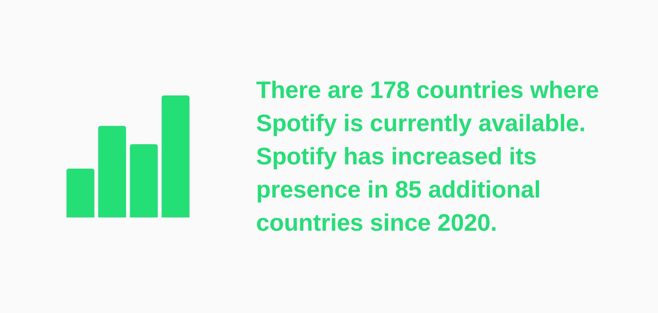 Spotify Revenue and Growth Statistics (2024) SignHouse